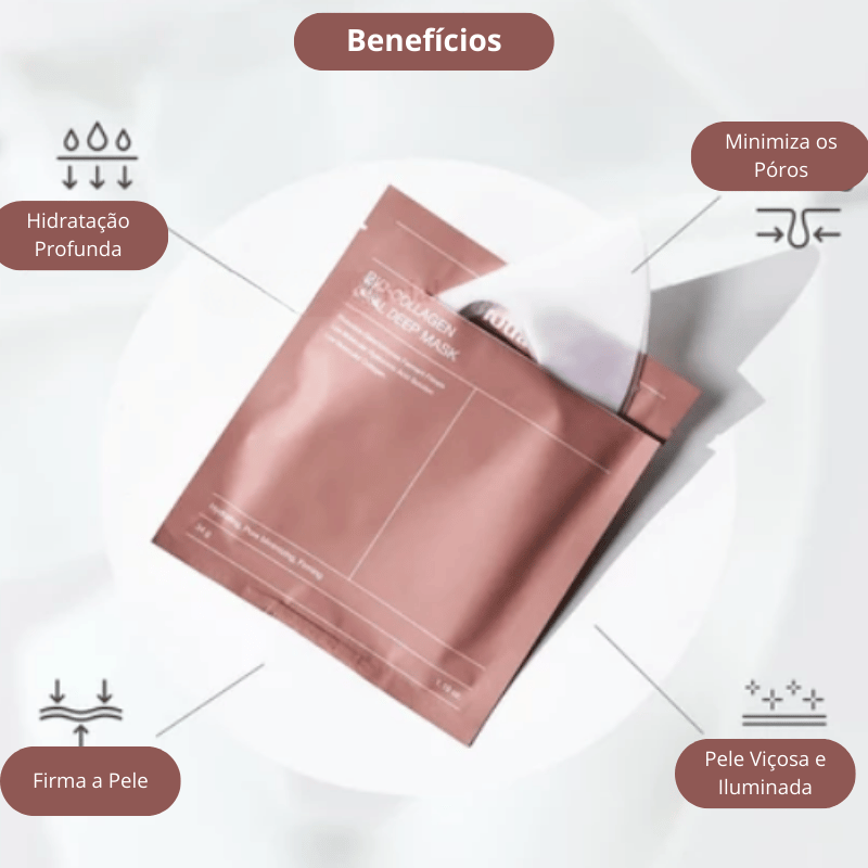 BiocollagenPlus Pro | Máscara Absorvível de Colágeno + Ativos do Botox