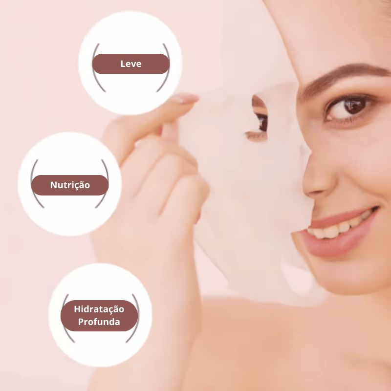 BiocollagenPlus Pro | Máscara Absorvível de Colágeno + Ativos do Botox