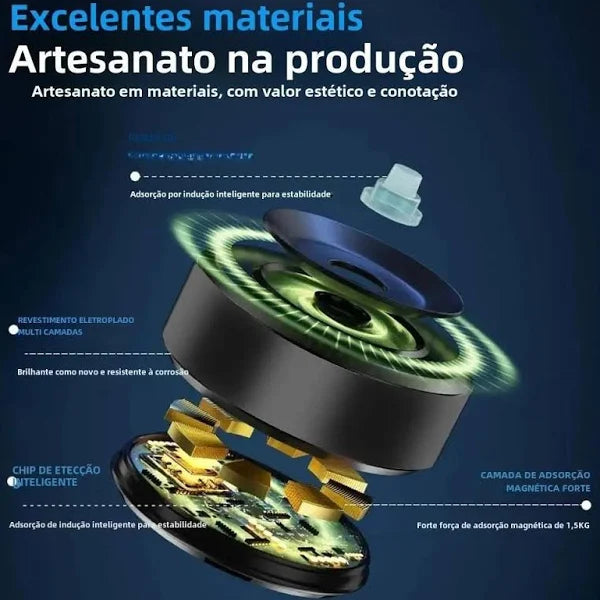 Suporte Magnético Automotivo | Ultra Estável