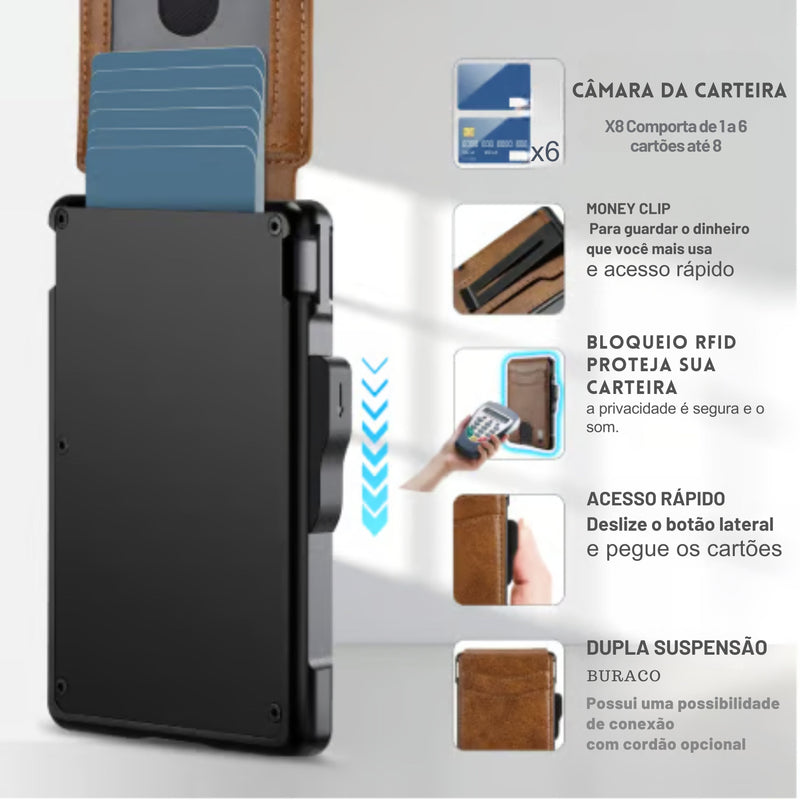 Carteira Minimalista Antifurto | Botão Pop-Up Inteligente