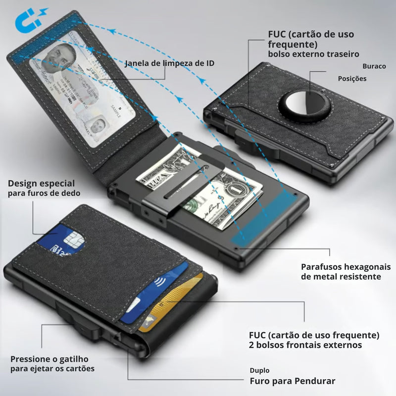 Carteira Minimalista Antifurto | Botão Pop-Up Inteligente